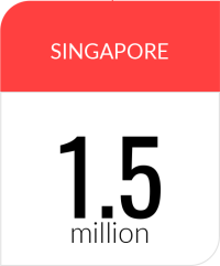 singapore-cover.png